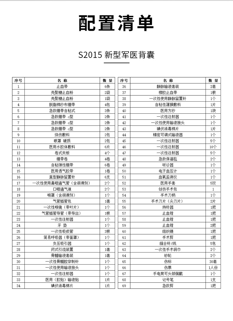 军医背囊_05.jpg