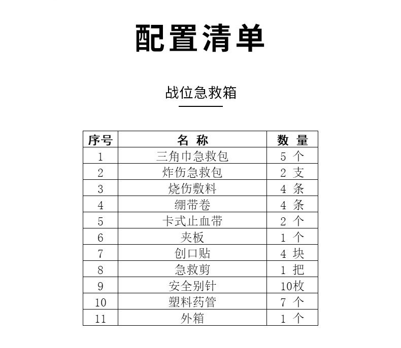 战位急救箱_05.jpg