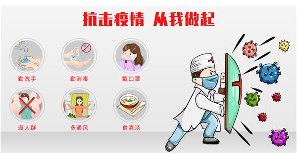 关于复工，我们需要注意些什么？