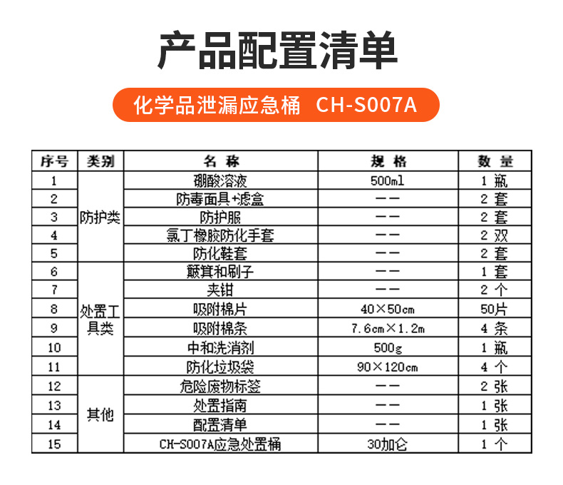 化学桶_05.jpg