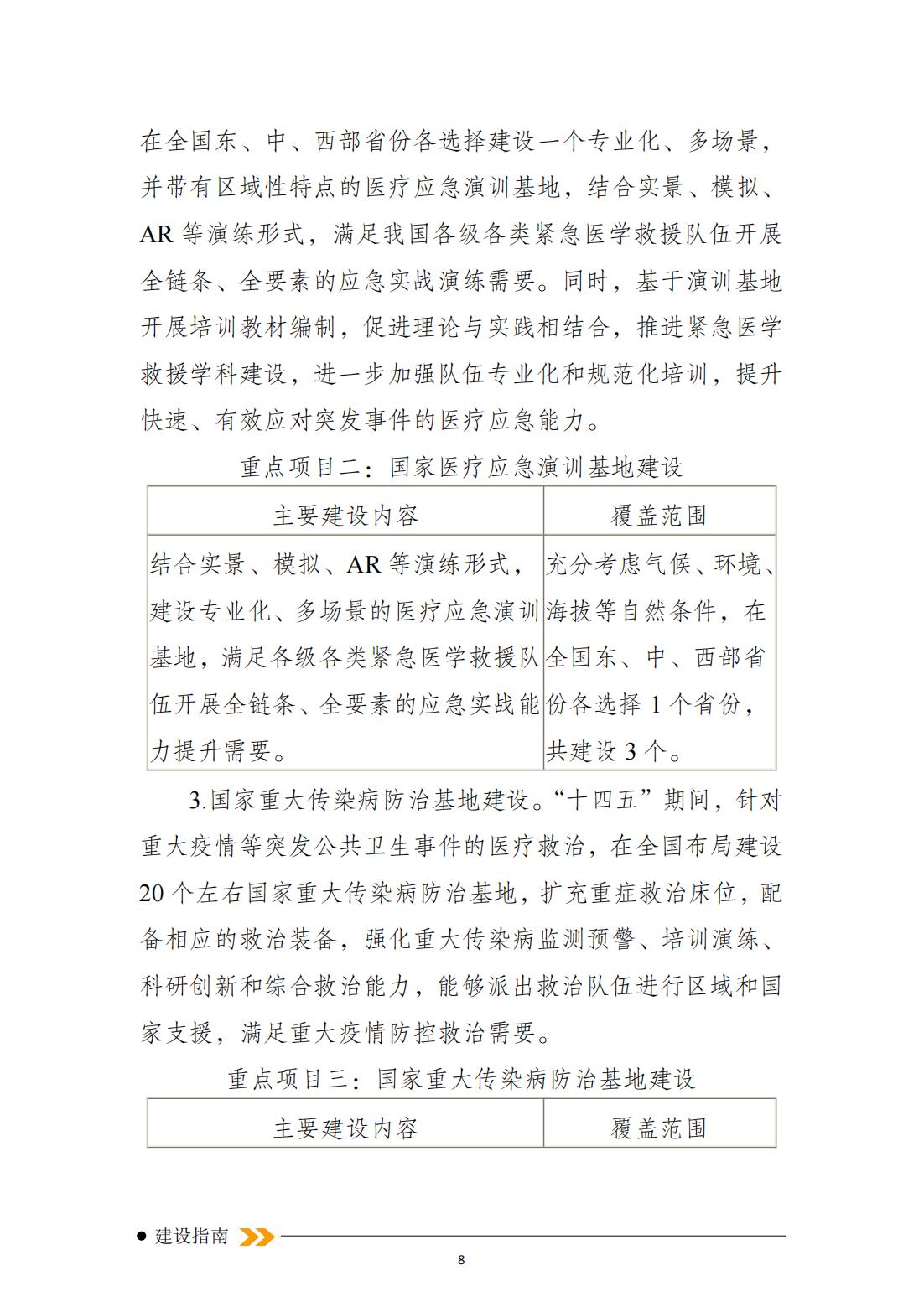 突发事件紧急医学救援十四五规划_07.jpg