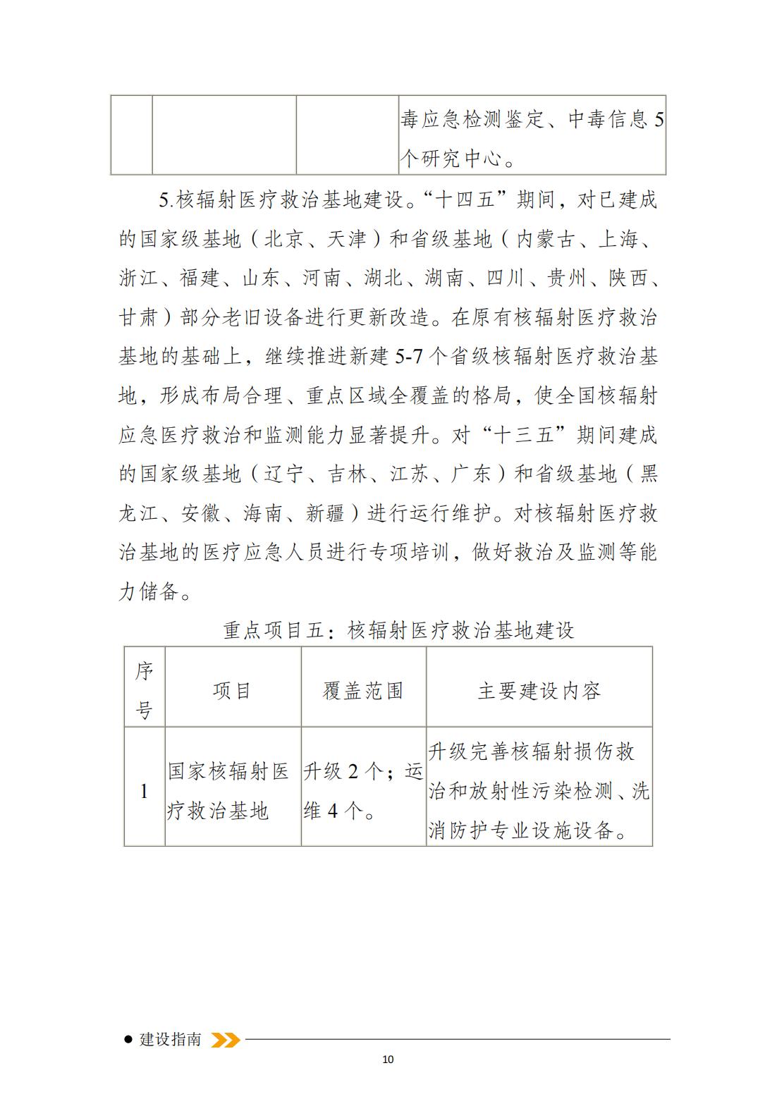 突发事件紧急医学救援十四五规划_09.jpg