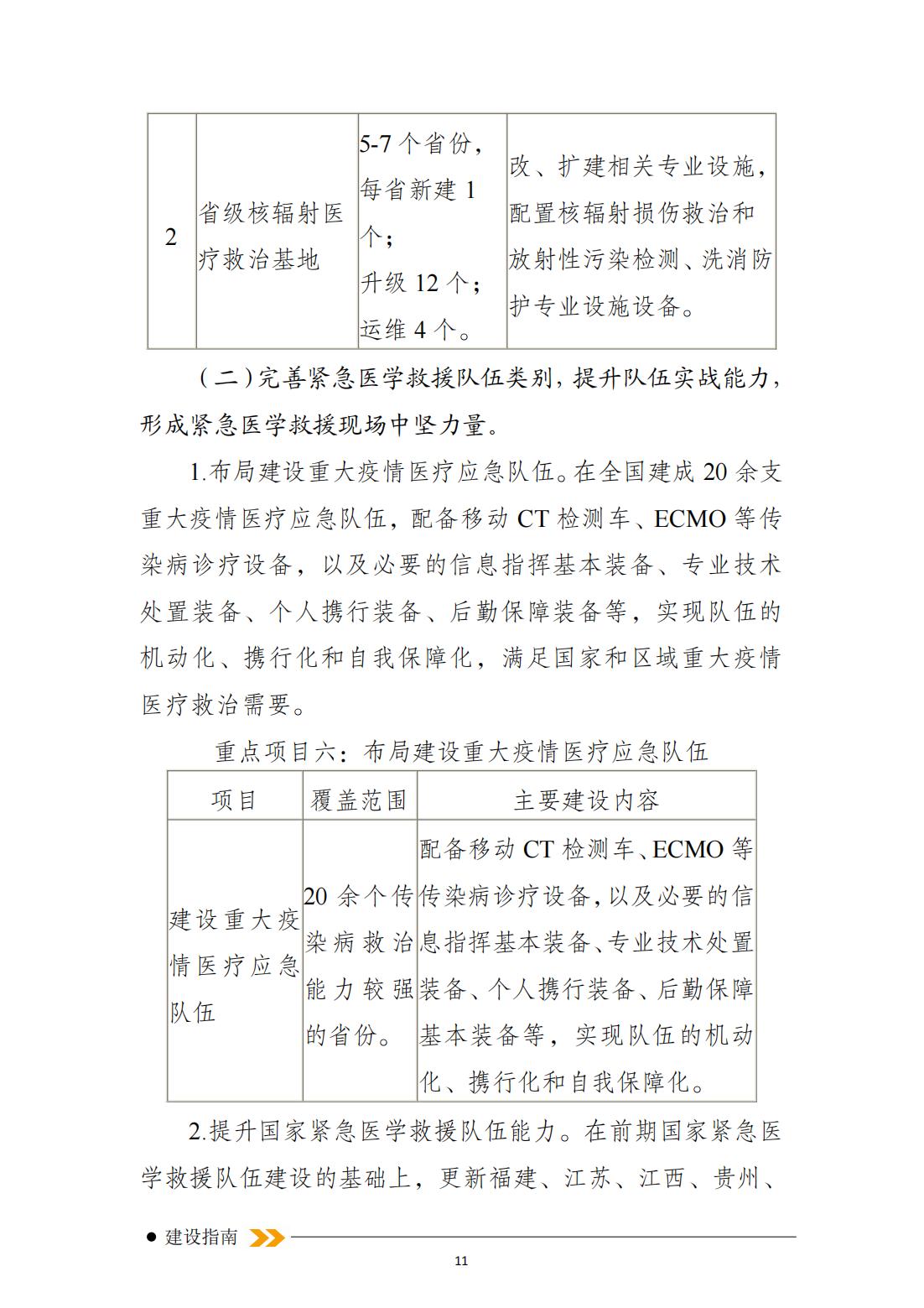 突发事件紧急医学救援十四五规划_10.jpg