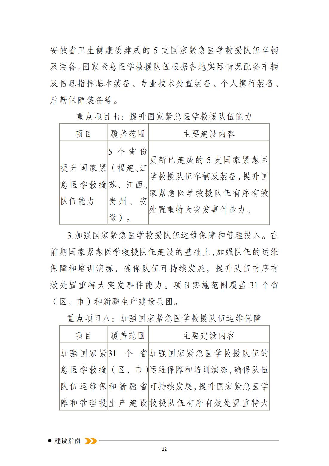 突发事件紧急医学救援十四五规划_11.jpg