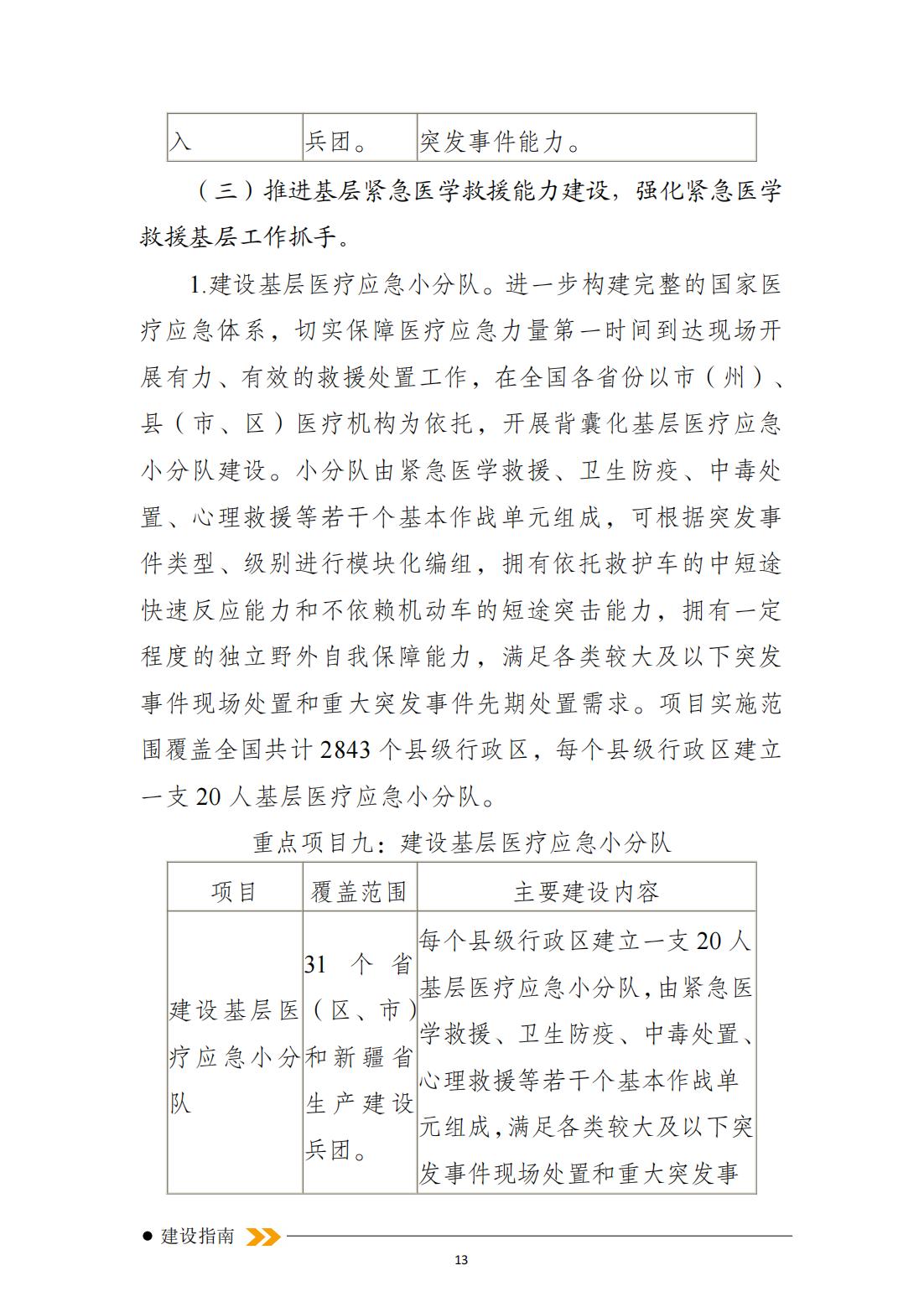 突发事件紧急医学救援十四五规划_12.jpg