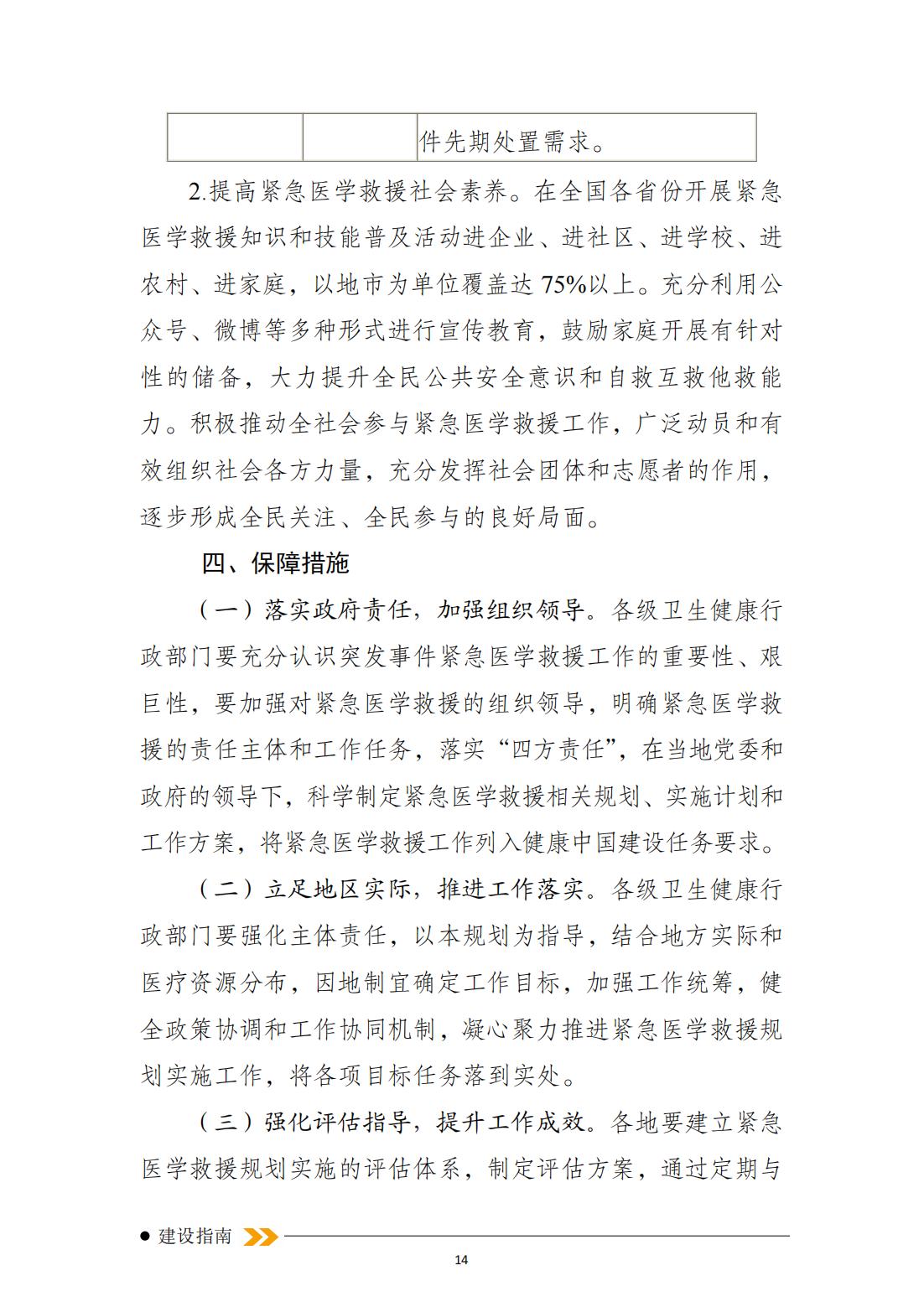 突发事件紧急医学救援十四五规划_13.jpg